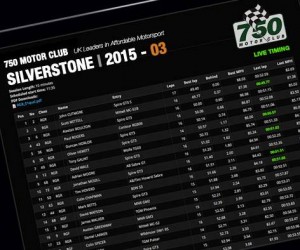 Silverstone Race Aarons Autos