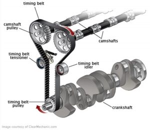 timing-belt-idler